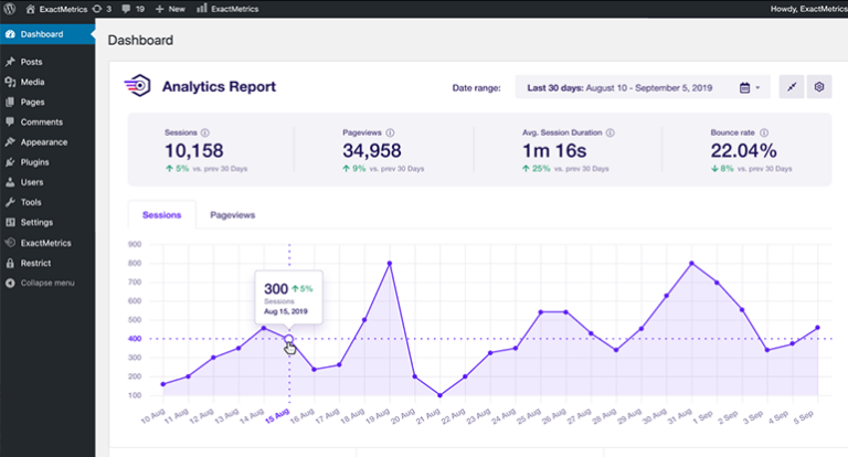 Google Analytics Dashboard, czyli jak nie robić aktualizacji wtyczki